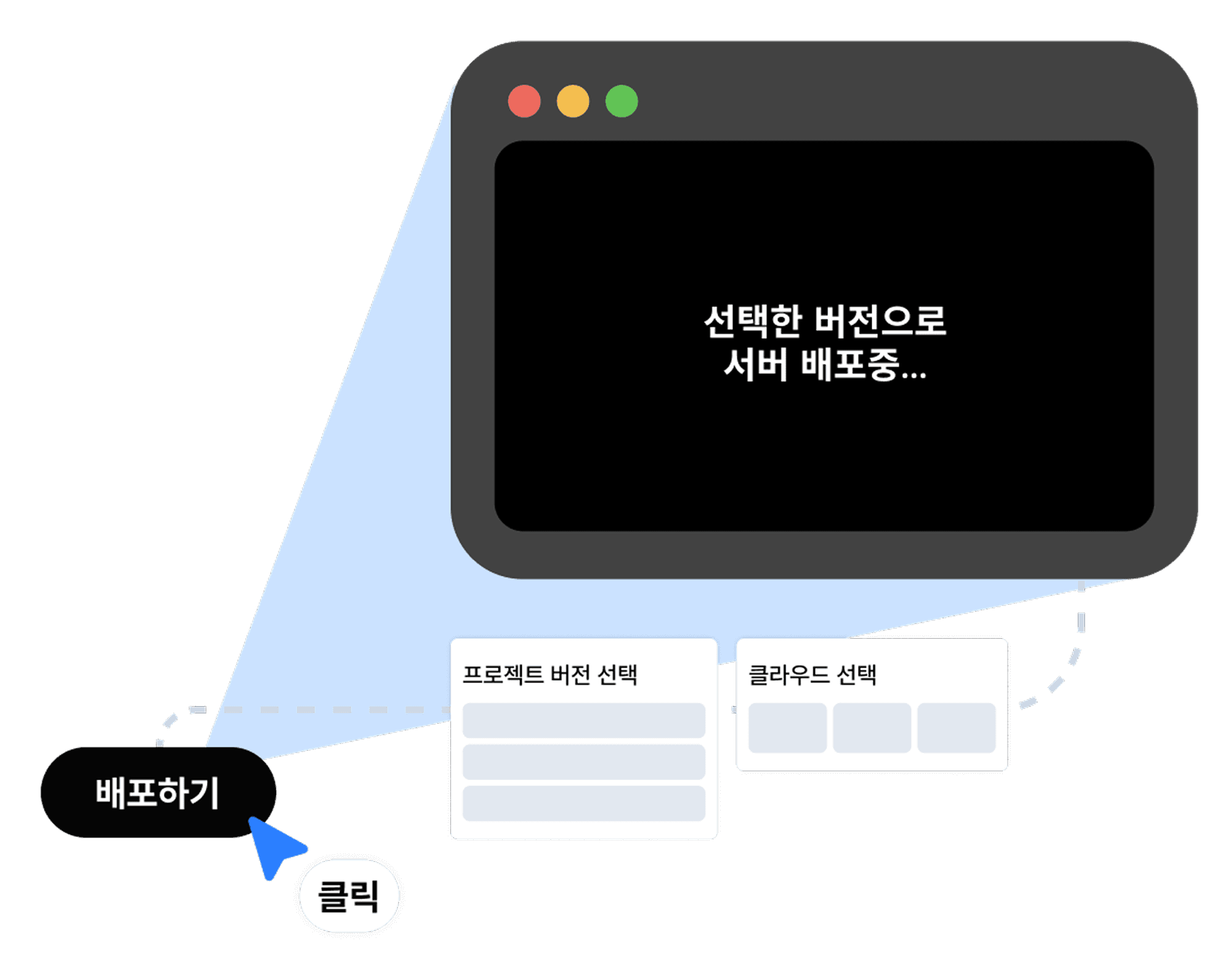 코드 없이 서버를 배포해요