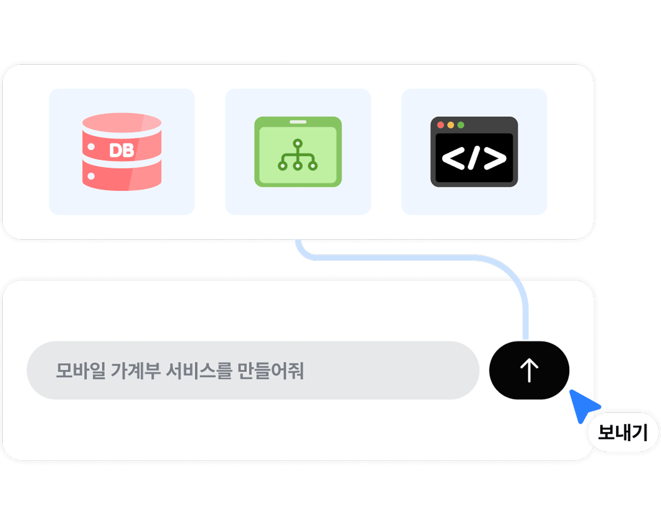 아이디어로 시작하기