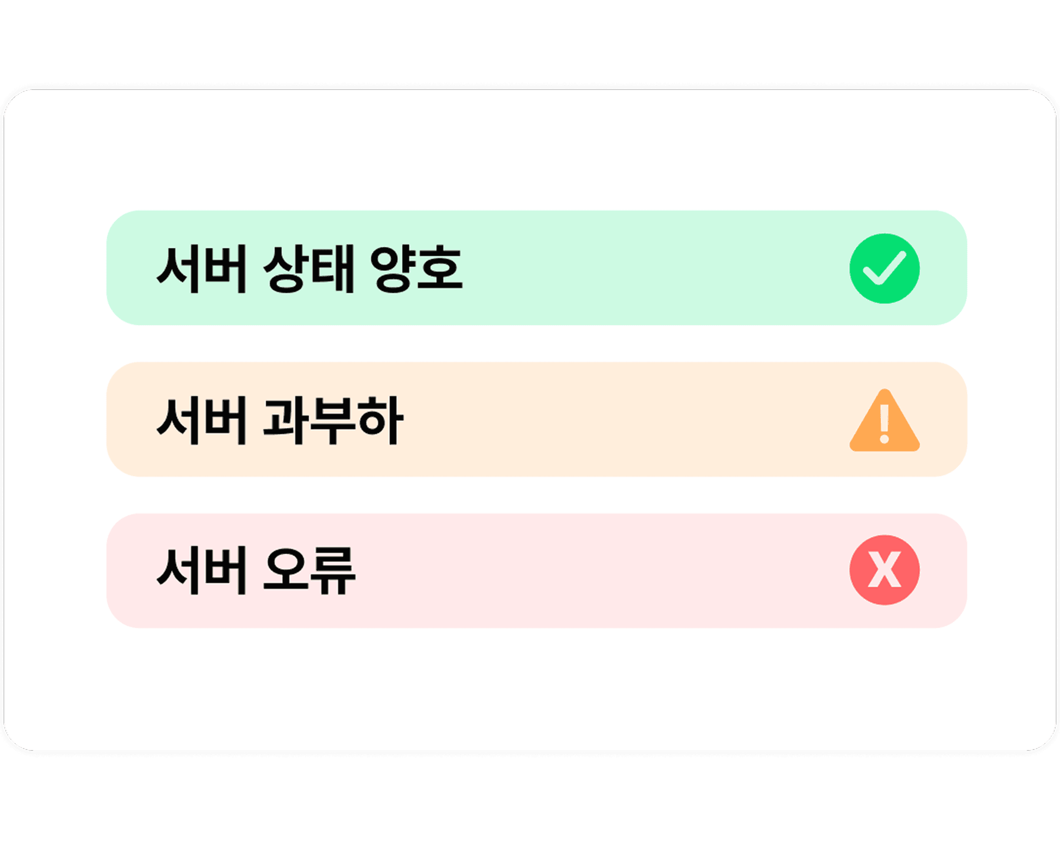 서버 상태 모니터링